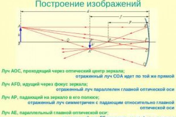 Кракен маркетплейс что там продают