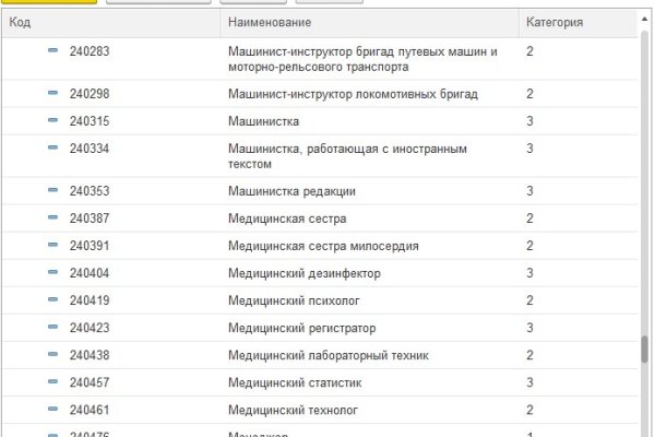 Как отличить сайт кракен