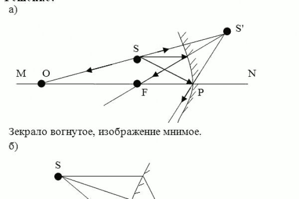 Кракен kr2web in маркетплейс ссылка