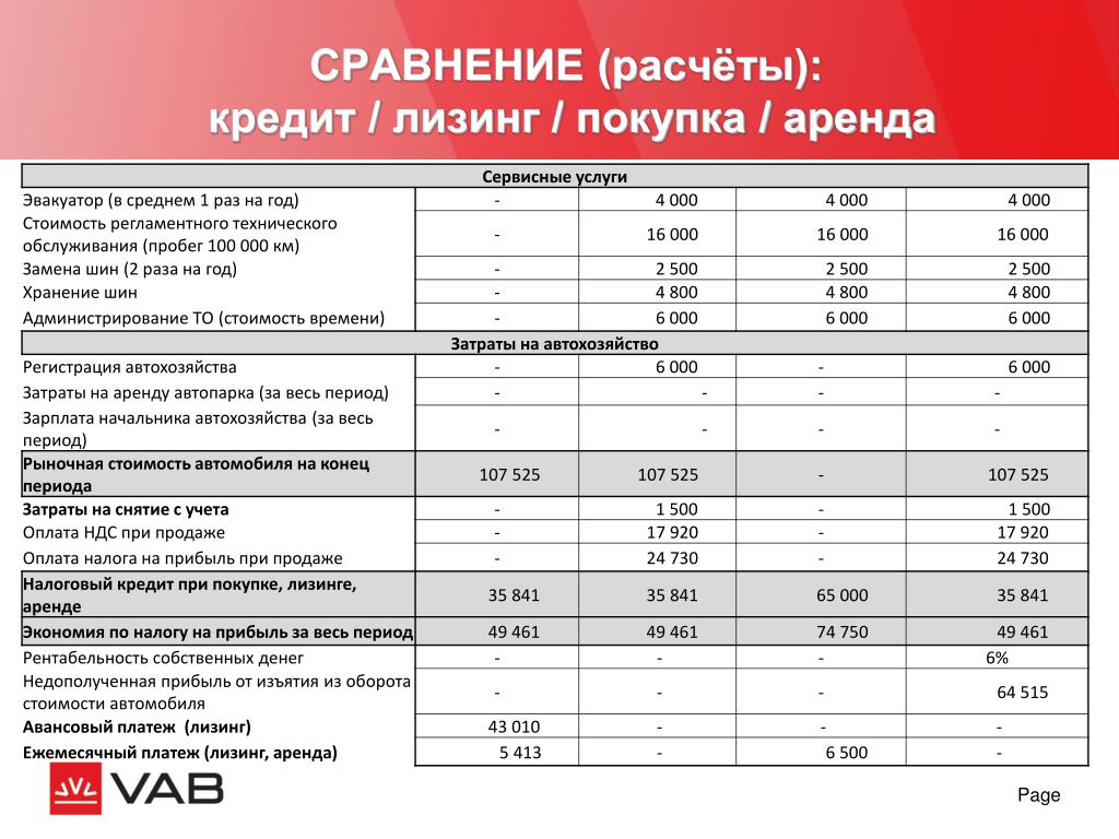 Почему не заходит на кракен